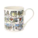 History Timeline Picturemap Bone China Mug