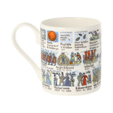 History Timeline Picturemap Bone China Mug