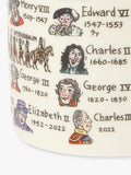 Kings & Queens of England Picturemap Bone China Mug