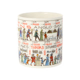 Walking History Picturemap Bone China Mug